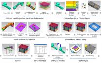 NX CAD Konstrukce nástrojů (Tooling)