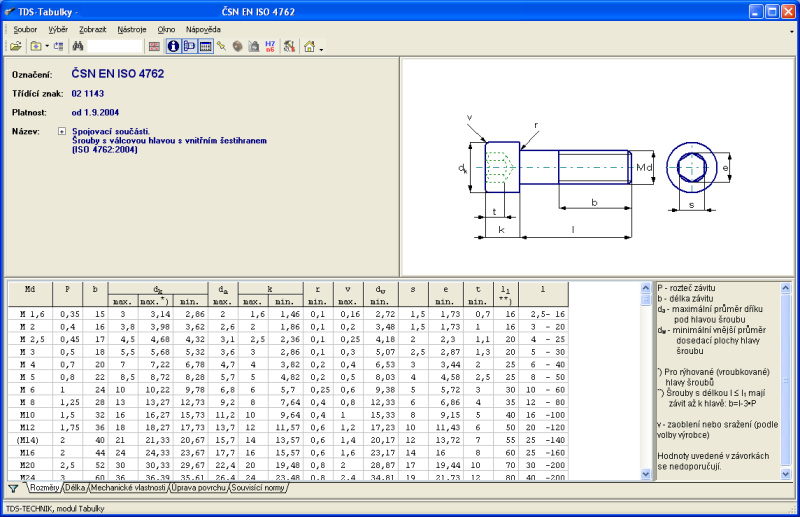 NX CAD Synchronní technologie